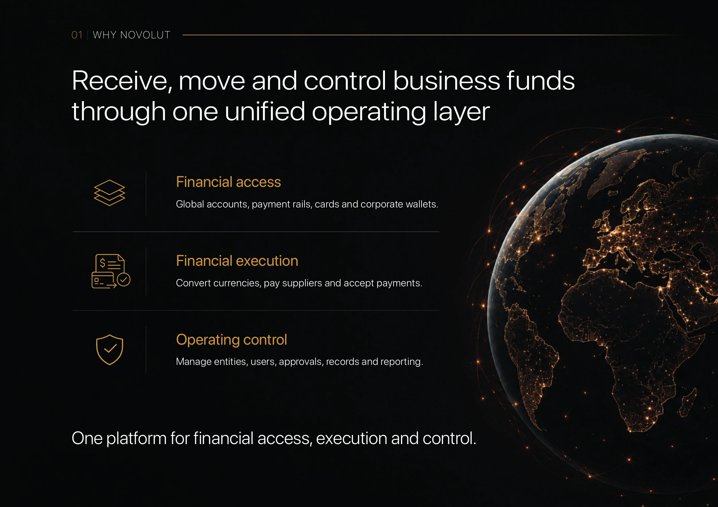 Why Novolut: Receive, move and control business funds through one unified operating layer